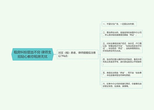 租房纠纷层出不穷 律师支招贴心教你租房无忧