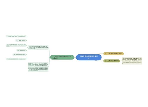 上海公积金提取条件是什么