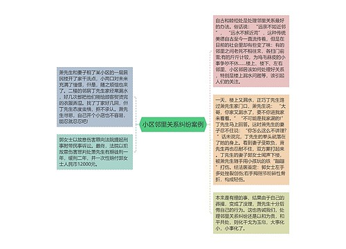 小区邻里关系纠纷案例