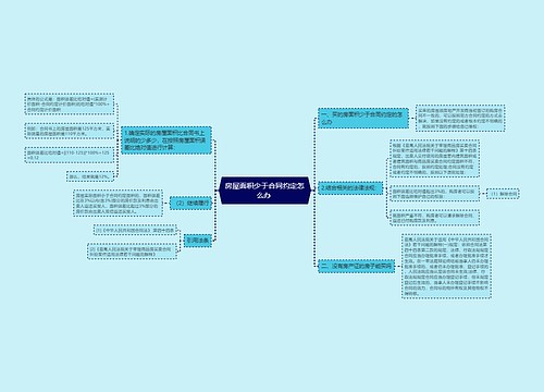 房屋面积少于合同约定怎么办 