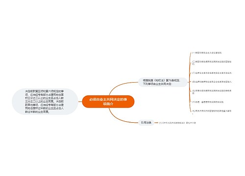 必须由业主共同决定的事项简介