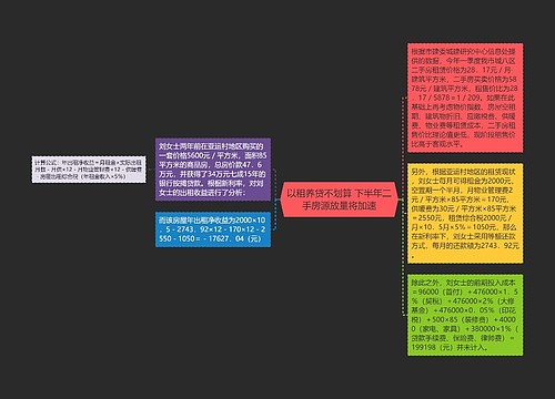 以租养贷不划算 下半年二手房源放量将加速