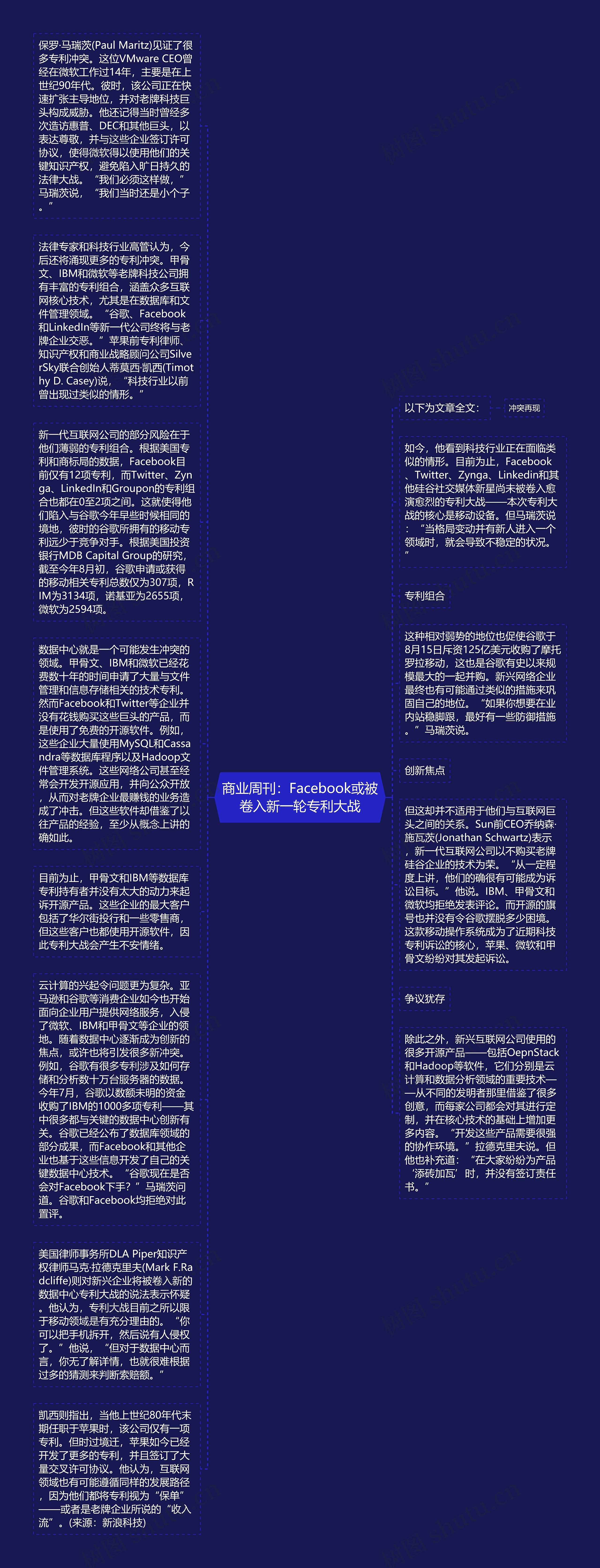 商业周刊：Facebook或被卷入新一轮专利大战