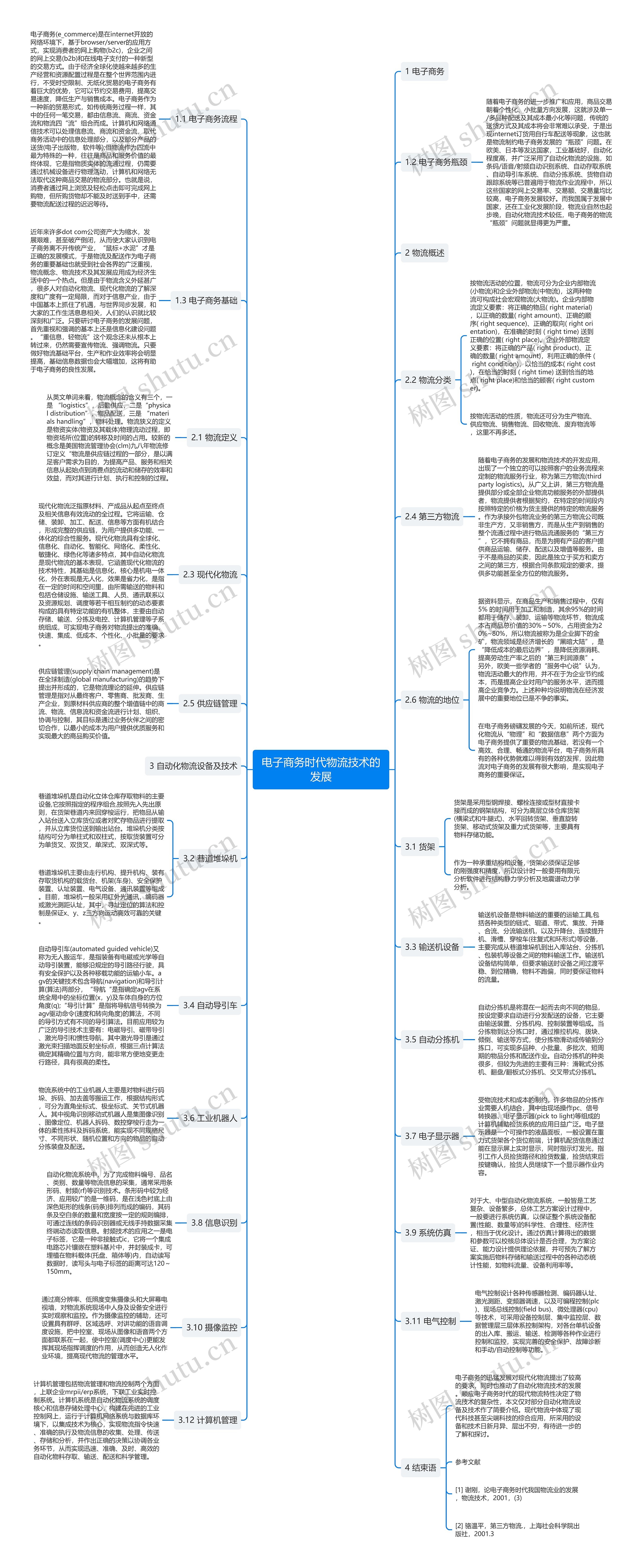 电子商务时代物流技术的发展 电子商务时代物流技术的发展