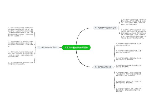 北京房产税应该如何征收