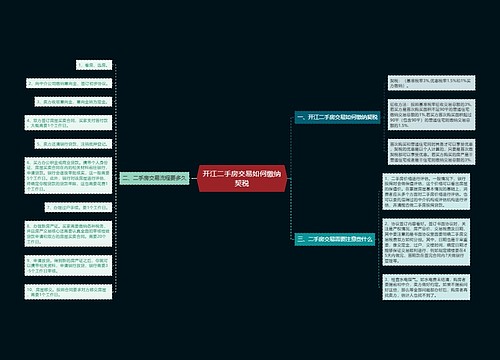 开江二手房交易如何缴纳契税