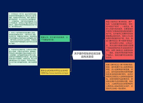 关于著作权继承应该注意的有关事项