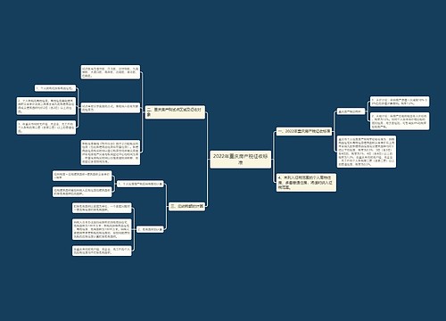 2022年重庆房产税征收标准