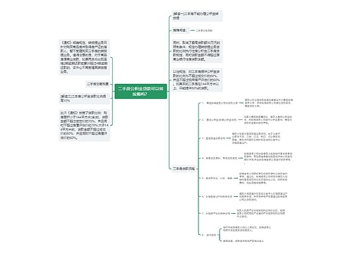 二手房公积金贷款可以转按揭吗？