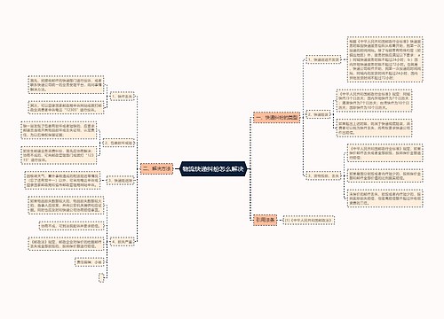 物流快递纠纷怎么解决