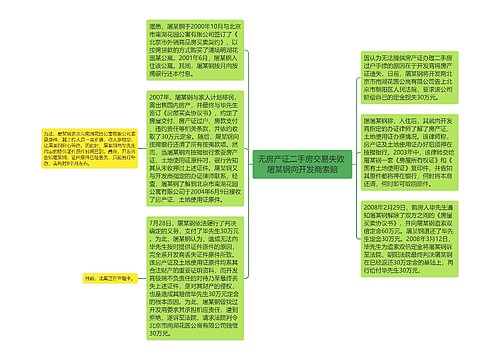 无房产证二手房交易失败 屠某钢向开发商索赔