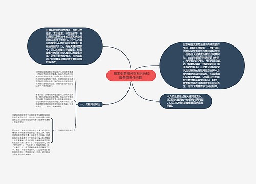  搜索引擎相关权利纠纷和服务商责任问题 