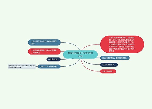 增发是否属于公司扩股的方法