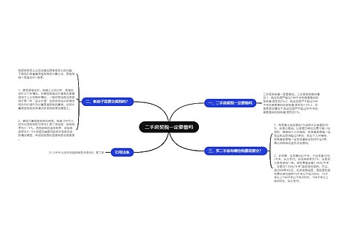 二手房契税一定要缴吗