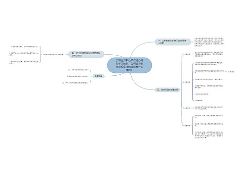 公积金贷款他项权证办好后多久放款，公积金贷款他项权证注销流程是什么样的？