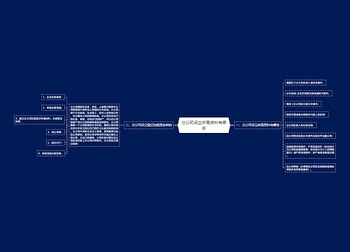 分公司设立所需资料有哪些