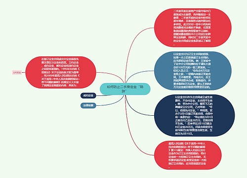 如何防止二手房定金“陷阱”