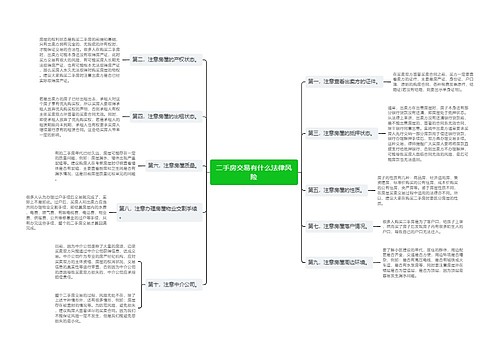 二手房交易有什么法律风险