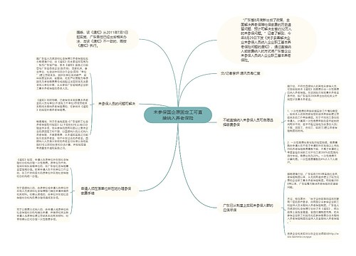 未参保国企原固定工可直接纳入养老保险