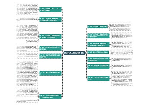 法定代表人常见问题（1）