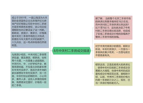 8月中关村二手房成交提速