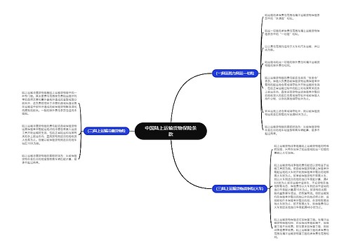中国陆上运输货物保险条款