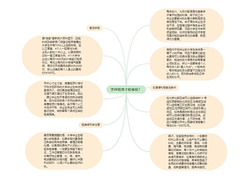 怎样租房才能省钱？