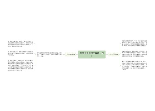 新房装修流程全攻略（四）