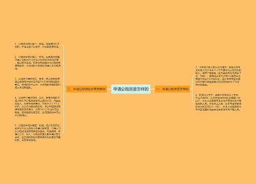 申请公租房是怎样的