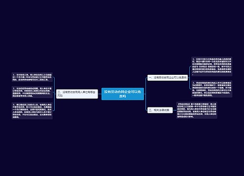 没有劳动合同企业可以免责吗