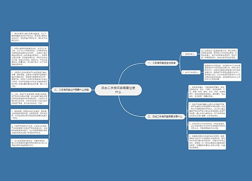 凤台二手房买卖需要注意什么