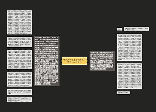 破产案例之土地使用权可否列入破产财产