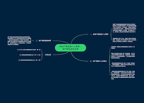 房地产契税是什么意思，房产契税退税政策