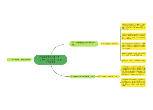 汽车按揭完了还要办理什么手续,汽车按揭完了登记证哪里拿 汽车按揭完了还要办理什么手续,汽车按揭完了登记证哪里拿