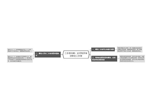 二手房攻略：如何购买有贷款的二手房