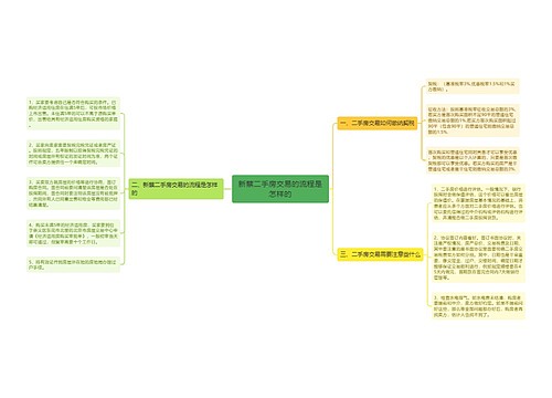 新蔡二手房交易的流程是怎样的