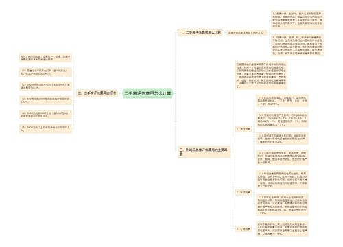 二手房评估费用怎么计算
