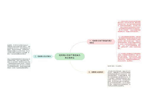 租房漏水到楼下是租客负责还是房主