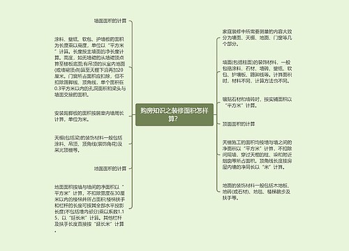 购房知识之装修面积怎样算？