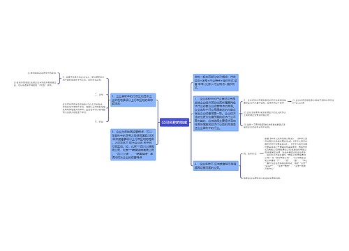 公司名称的组成