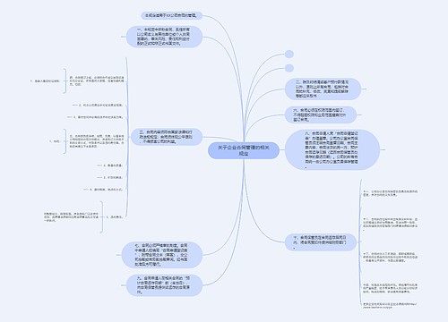 关于企业合同管理的相关规定