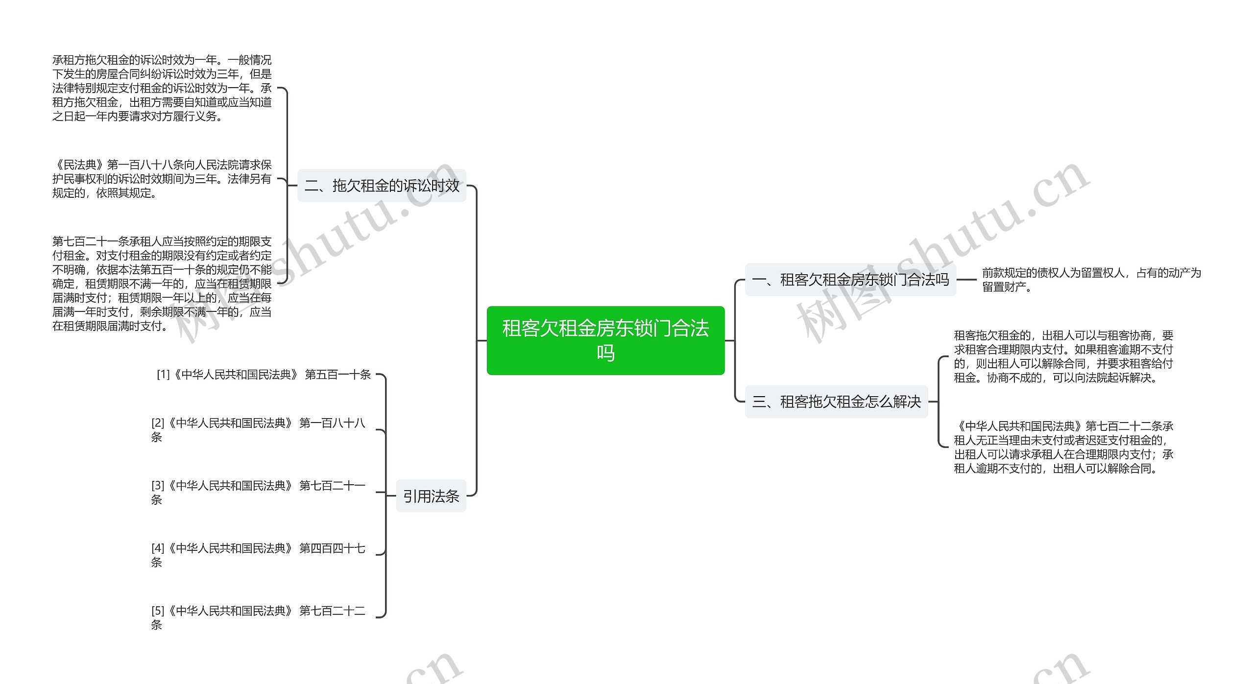 租客欠租金房东锁门合法吗 租客欠租金房东锁门合法吗