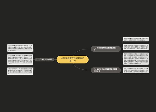 合同骑缝章双方都要盖还是一方