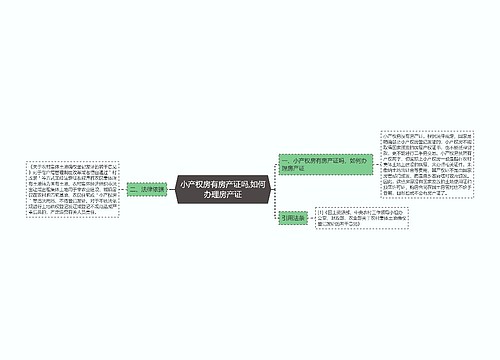 小产权房有房产证吗,如何办理房产证