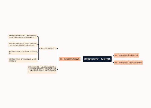 租房合同定金一般多少钱