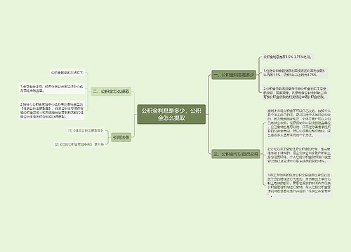 公积金利息是多少，公积金怎么提取