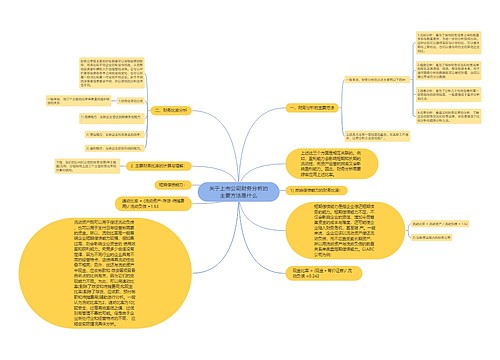 关于上市公司财务分析的主要方法是什么