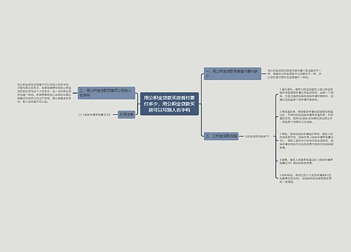 用公积金贷款买房首付要付多少，用公积金贷款买房可以写别人名字吗