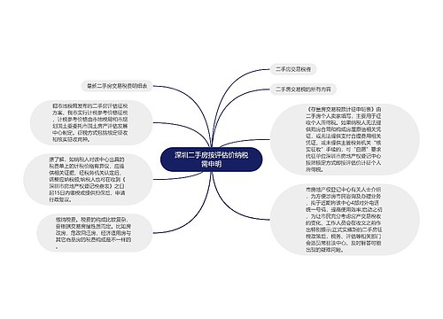 深圳二手房按评估价纳税需申明