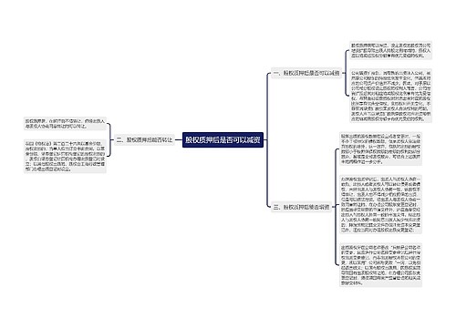 股权质押后是否可以减资